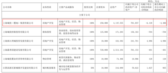 第4866页